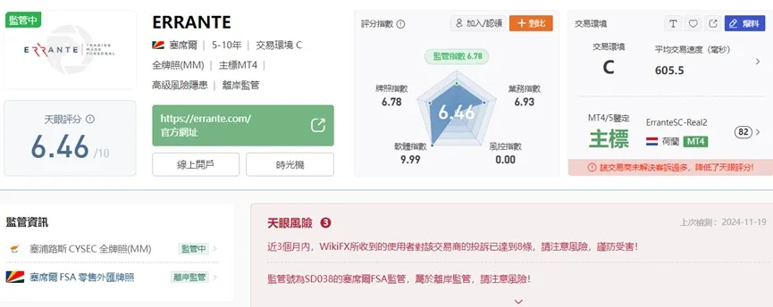 外匯天眼_投資_反詐騙_經紀商_券商_查詢_曝光黑平台.jpg 外匯天眼_投資_反詐騙_經紀商_券商_查詢_曝光黑平台.jpg