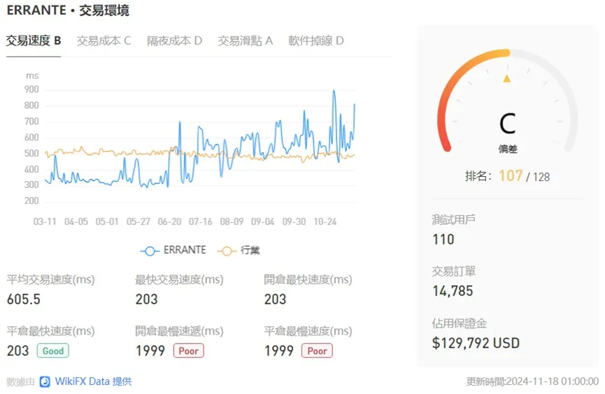 外匯天眼_投資_反詐騙_經紀商_券商_查詢_曝光黑平台.jpg 外匯天眼_投資_反詐騙_經紀商_券商_查詢_曝光黑平台.jpg
