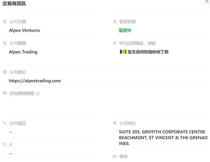 外匯天眼_投資_反詐騙_經紀商_券商_查詢_曝光黑平台.jpg