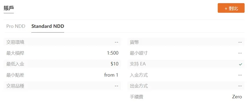 外匯天眼_投資_反詐騙_經紀商_券商_查詢_曝光黑平台.jpg