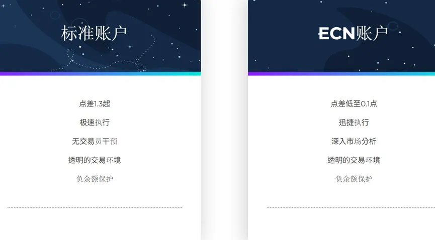 外匯天眼_投資_反詐騙_經紀商_券商_查詢_曝光黑平台.jpg 外匯天眼_投資_反詐騙_經紀商_券商_查詢_曝光黑平台.jpg