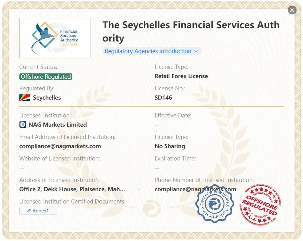 Is NAG Markets Legit?