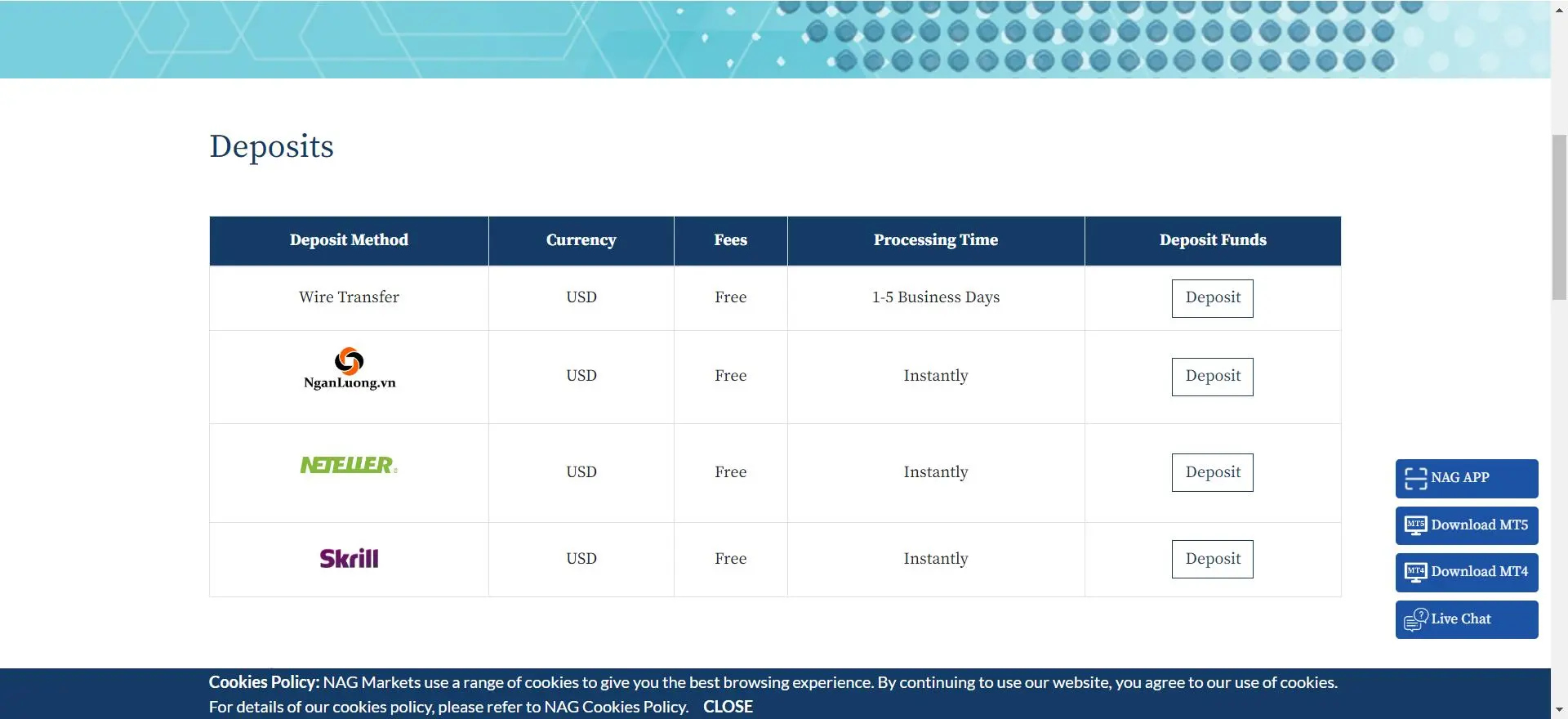 Deposit and Withdrawal