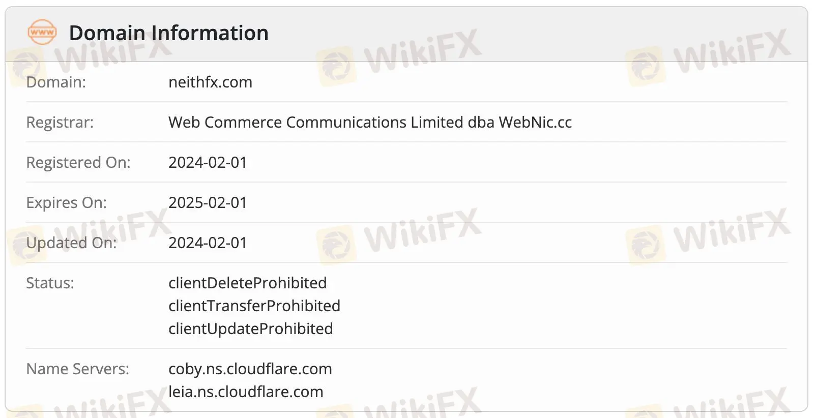 Is NeithFX Legit?