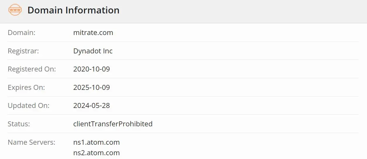 Is Mitrate Legit?