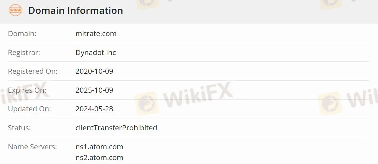 Apakah Mitrate Legal?