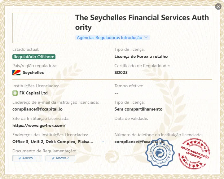 Size • Forex Scam • Fraudulent Broker • Ponzi Scheme • Fake Returns • Unregulated Broker • Withdrawal Issues • Unauthorized Trading Size • Forex Scam • Fraudulent Broker • Ponzi Scheme • Fake Returns • Unregulated Broker • Withdrawal Issues • Unauthorized Trading