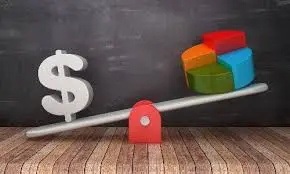 RISK; PROFIT; LUCRO RISK; PROFIT; LUCRO