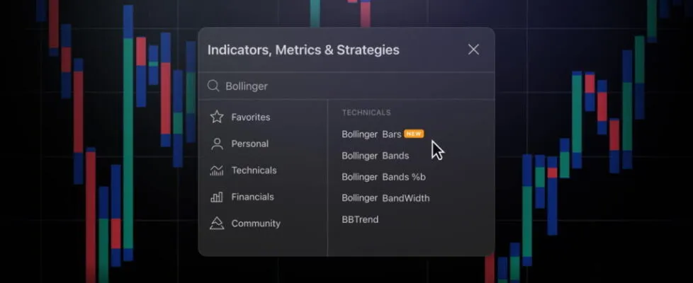 TradingView TradingView