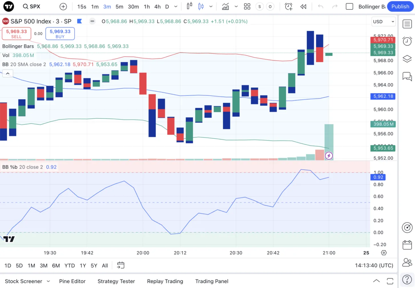 TradingView.png TradingView.png