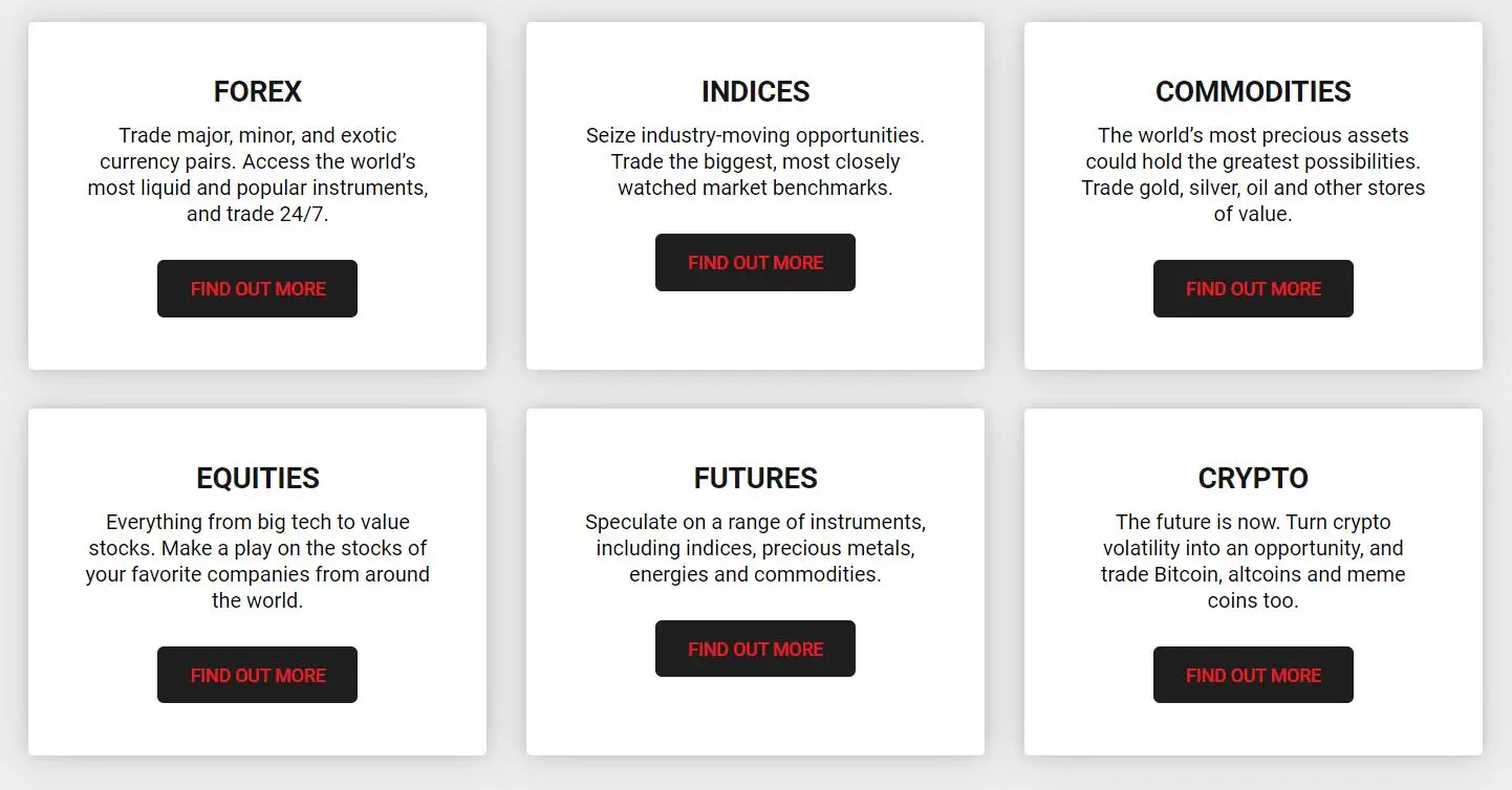 What Can I Trade on FCX?