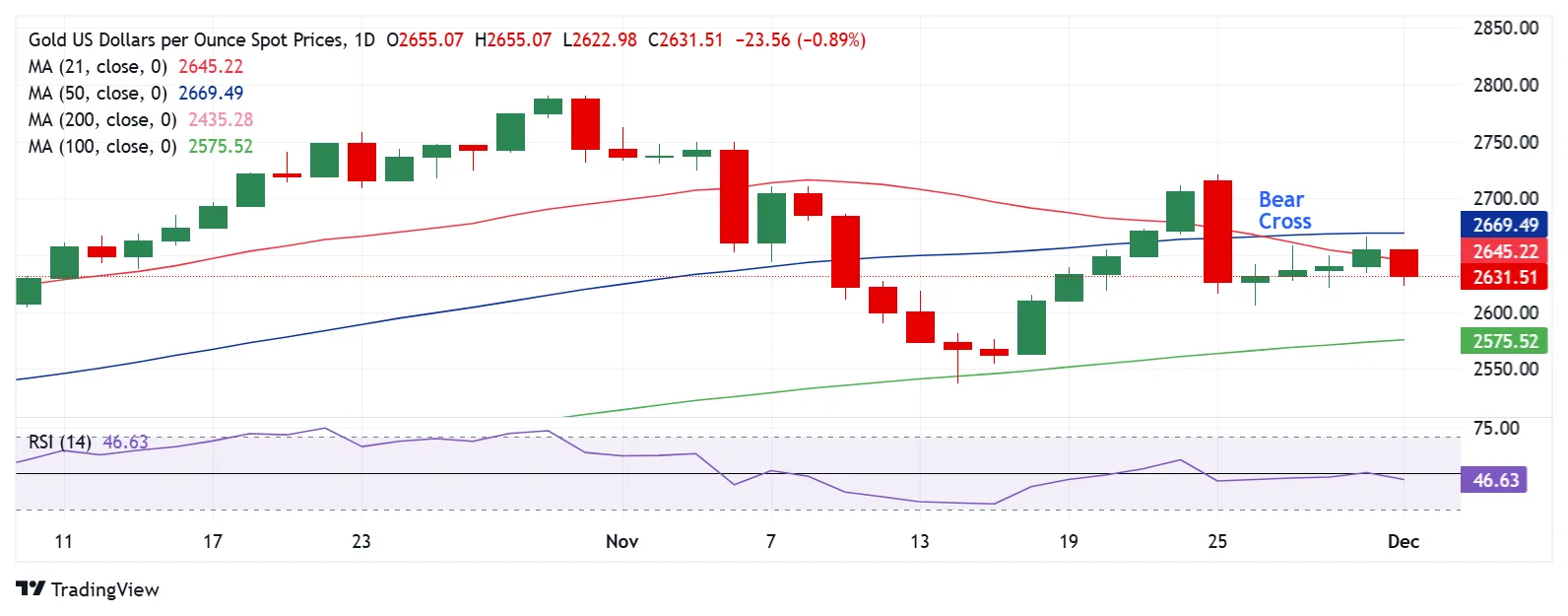 XAU-USD.png XAU-USD.png