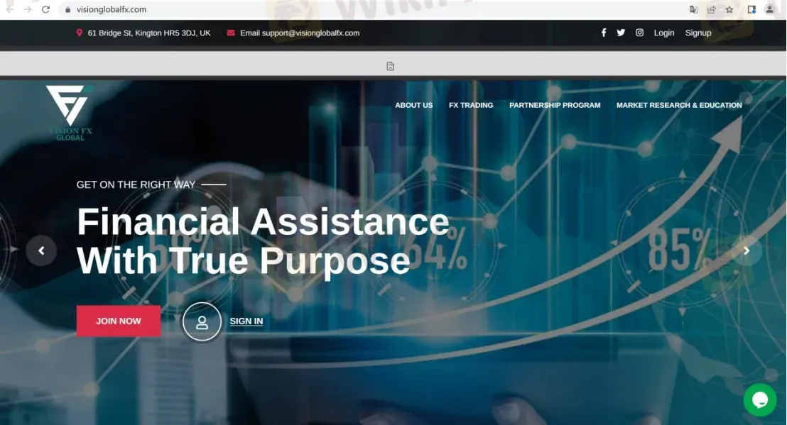 VISION GLOBAL FX的首页