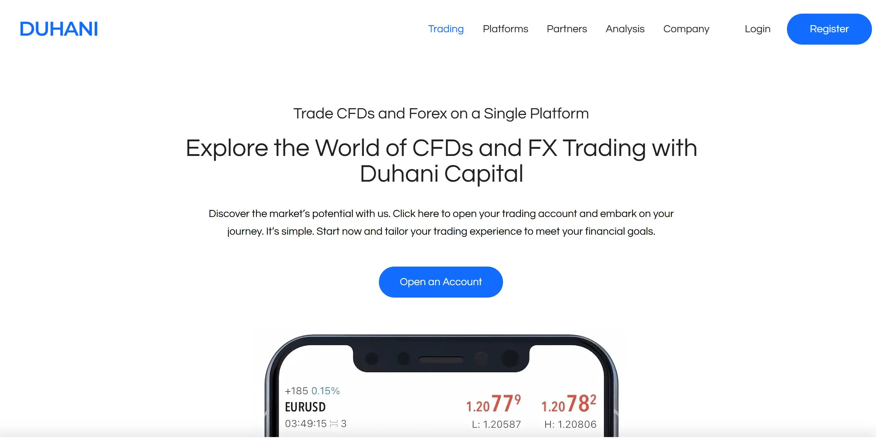 Duhani Capital Information