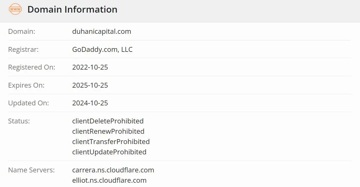 Is Duhani Capital Legit?