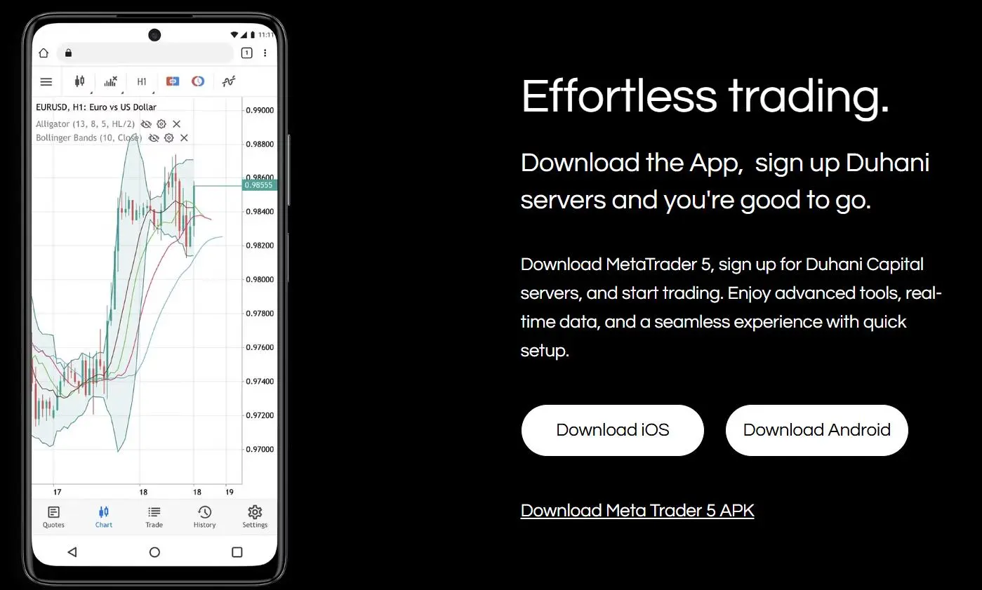 Trading Platform
