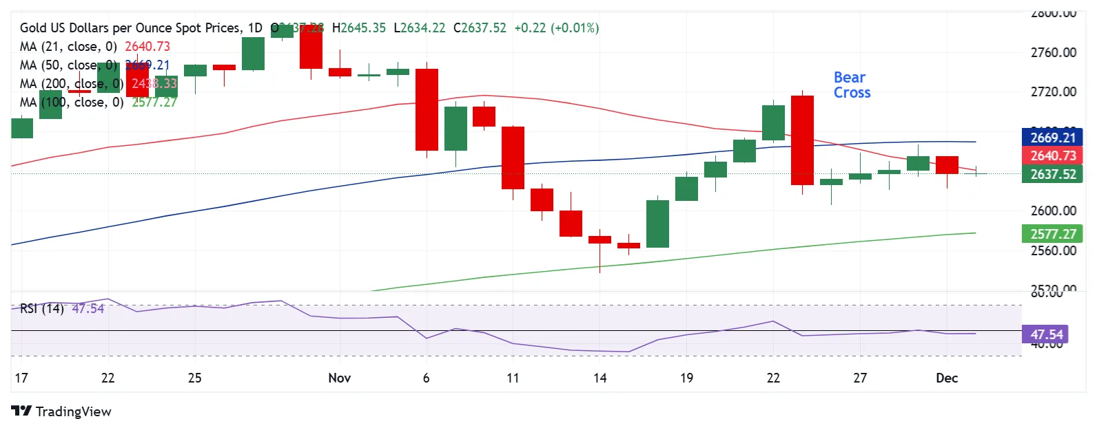 XAU-USD.png XAU-USD.png
