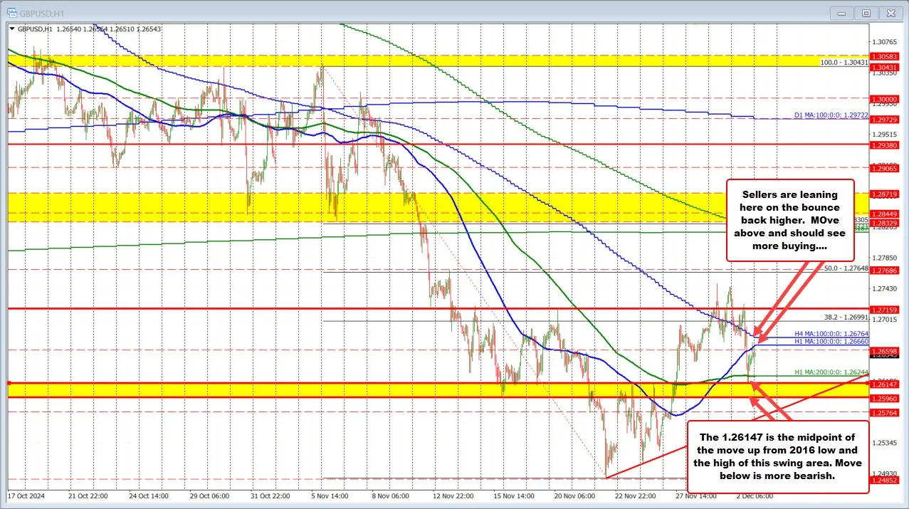 GBP-USD.jpg GBP-USD.jpg