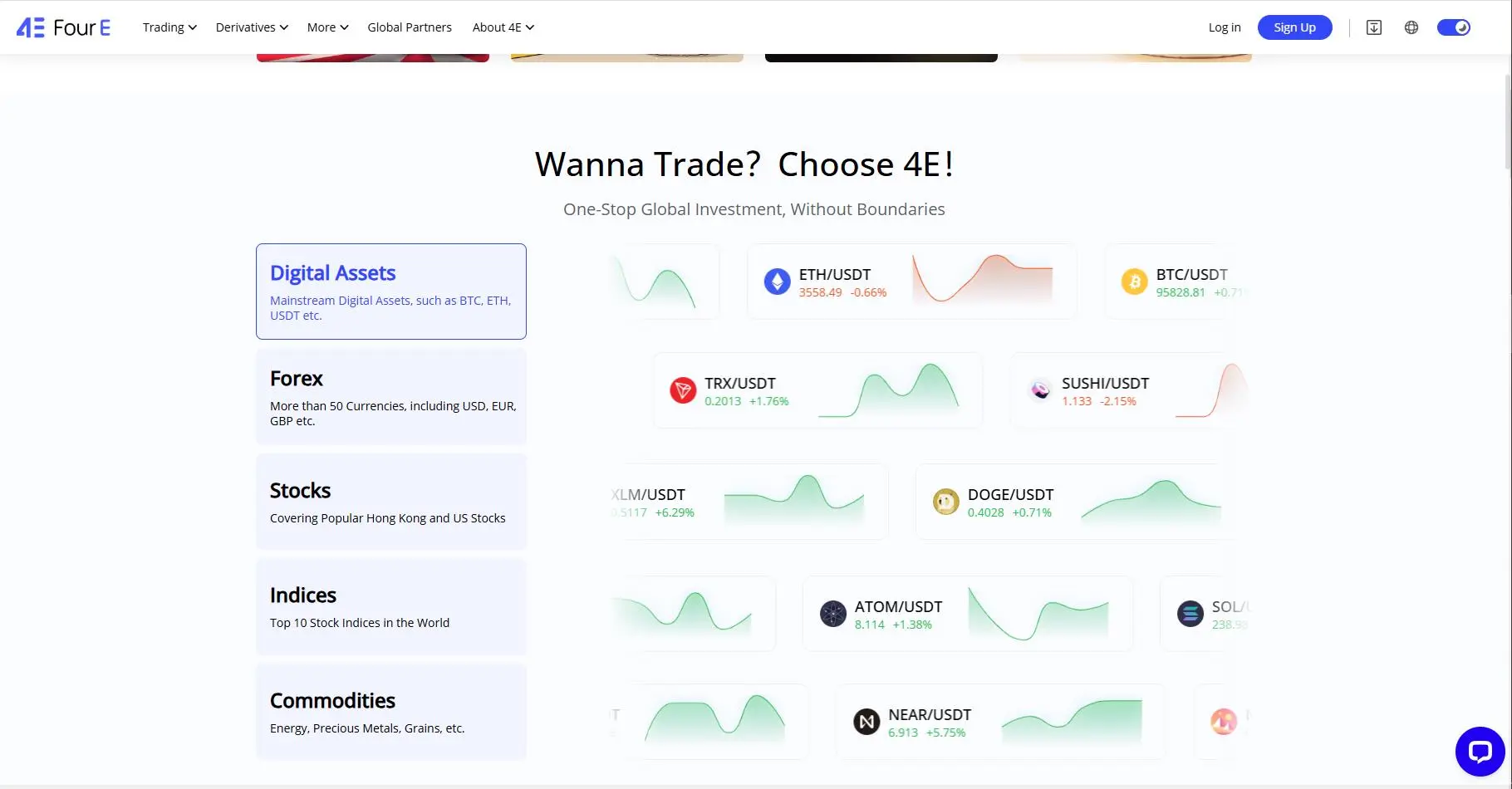 What Can I Trade on 4e?