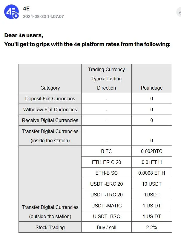 4e Fees
