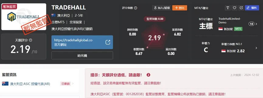 外匯天眼_投資_反詐騙_經紀商_券商_查詢_曝光黑平台.jpg 外匯天眼_投資_反詐騙_經紀商_券商_查詢_曝光黑平台.jpg
