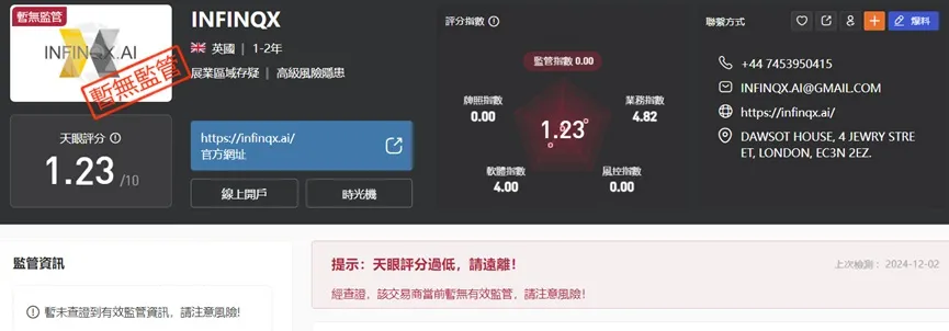 外匯天眼_投資_反詐騙_經紀商_券商_查詢_曝光黑平台.jpg 外匯天眼_投資_反詐騙_經紀商_券商_查詢_曝光黑平台.jpg