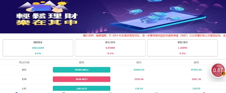 外匯天眼_投資_反詐騙_經紀商_券商_查詢_曝光黑平台.jpg