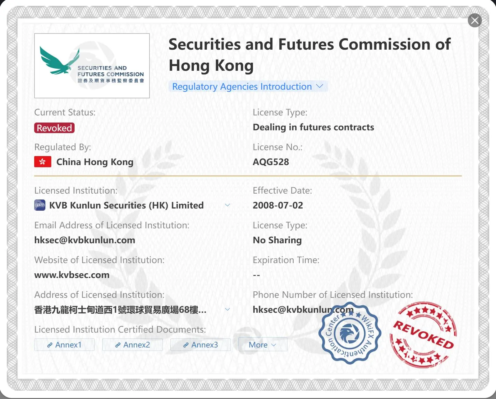 Revoked SFC license