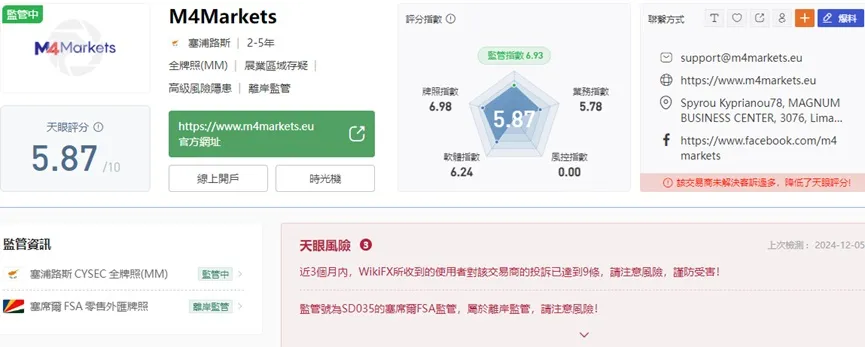 外匯天眼_投資_反詐騙_經紀商_券商_查詢_曝光黑平台.jpg