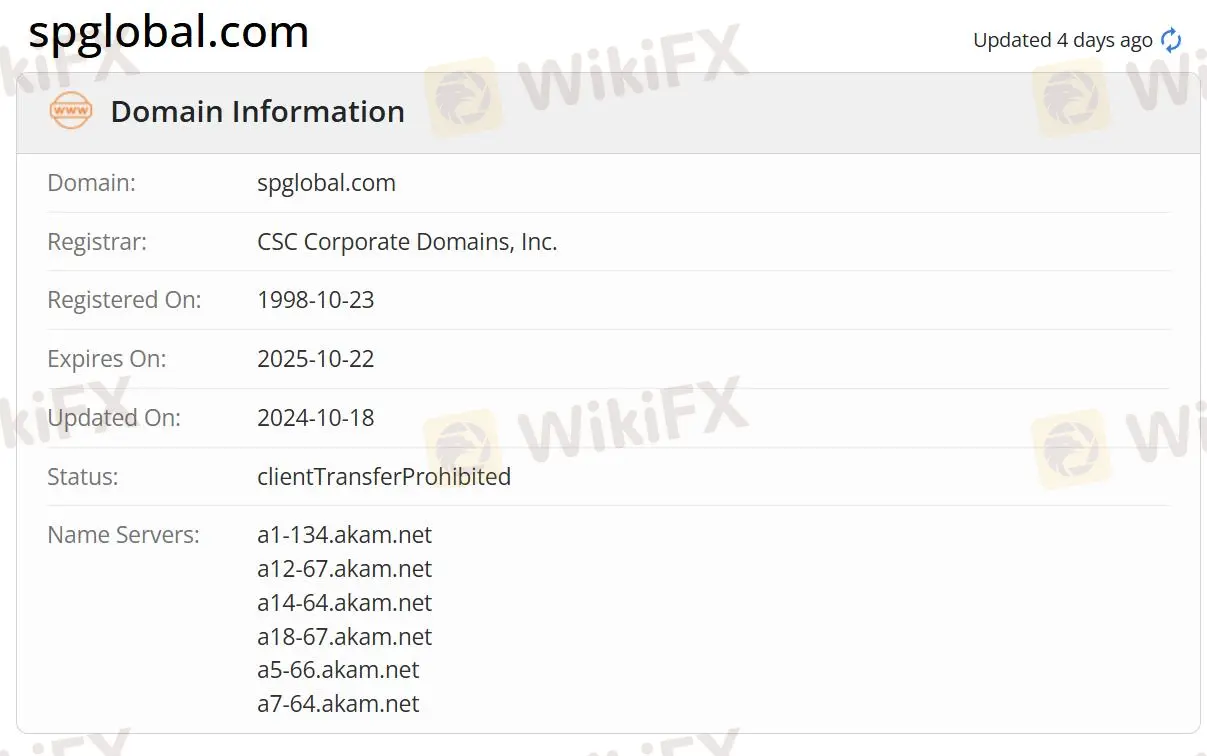 Domain information