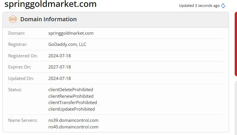 Is Spring Gold Market Legit?