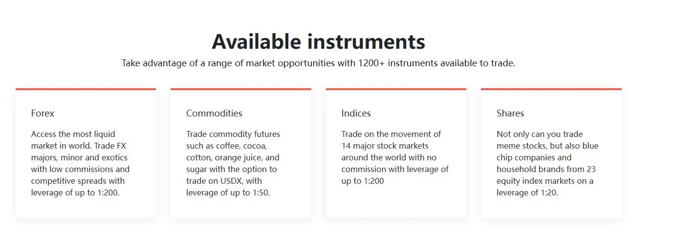 What Can I Trade in Spring Gold Market?