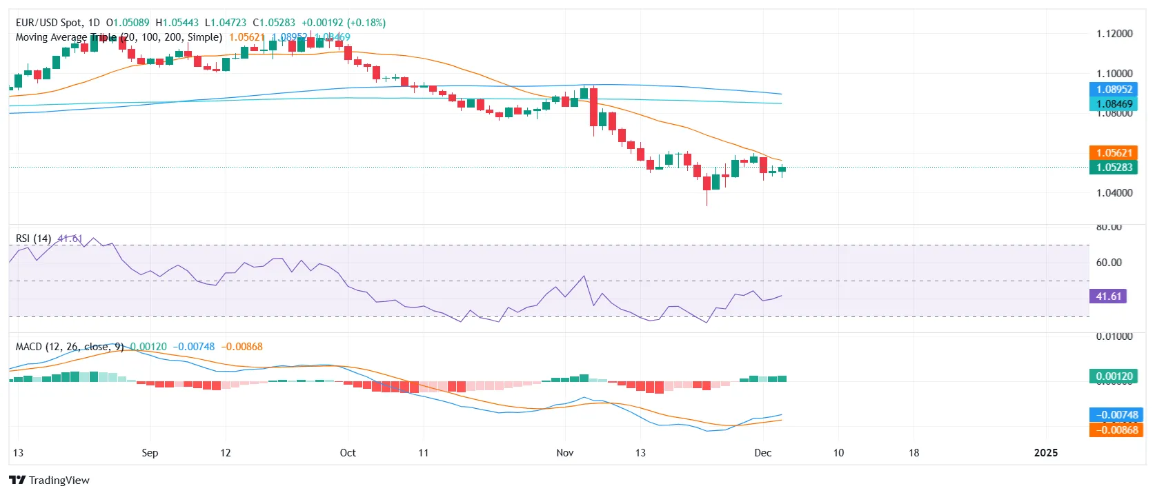 EUR-USD.png EUR-USD.png