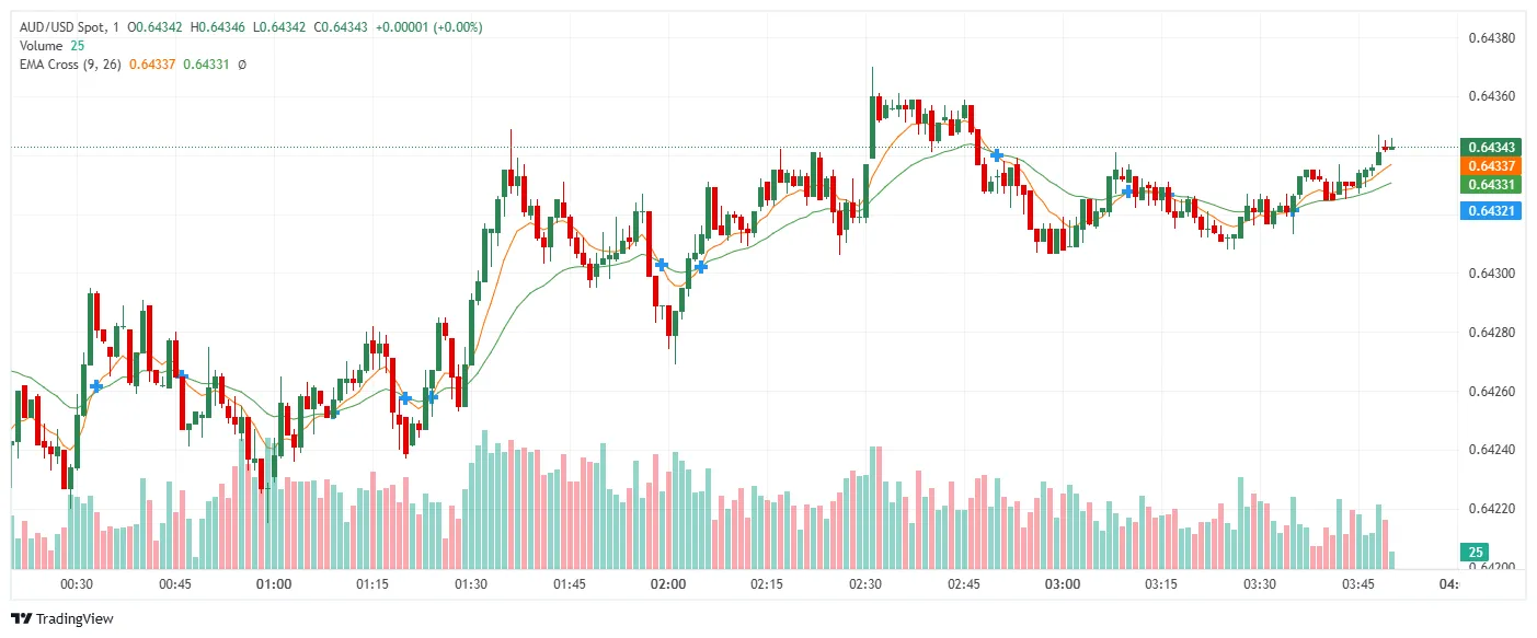 AUD-USD.png AUD-USD.png