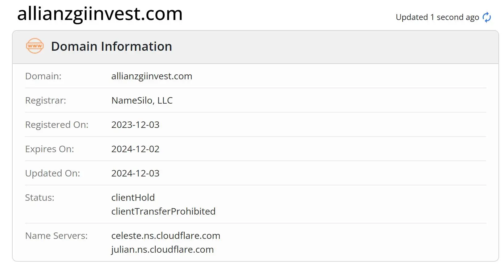 Domain information