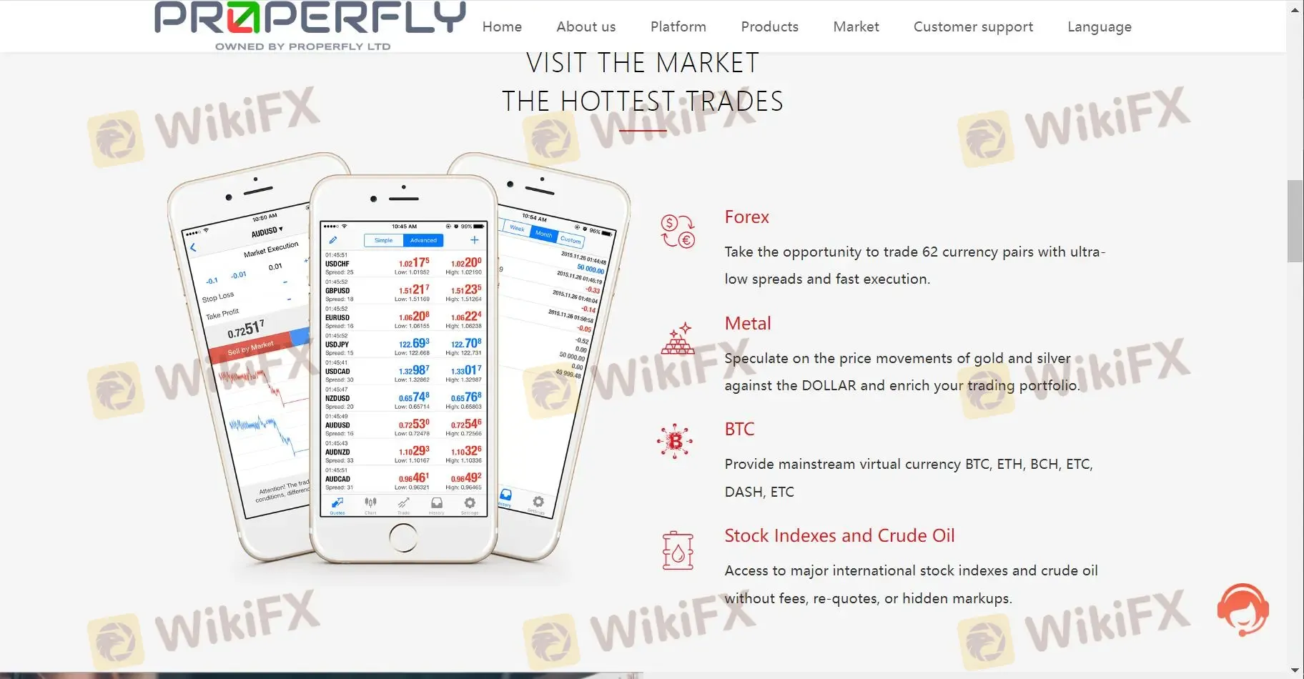 ما يمكنني التداول به على Properfly؟