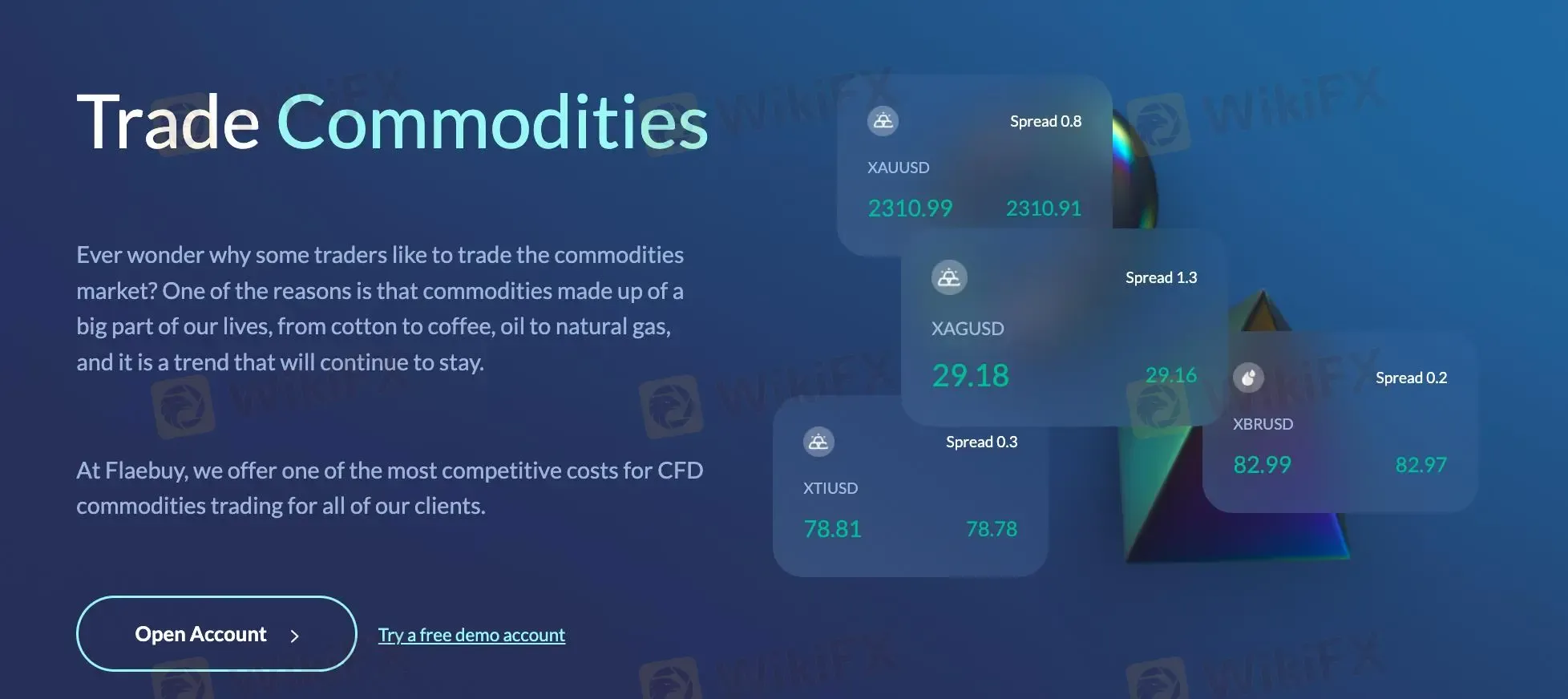 Commodities
