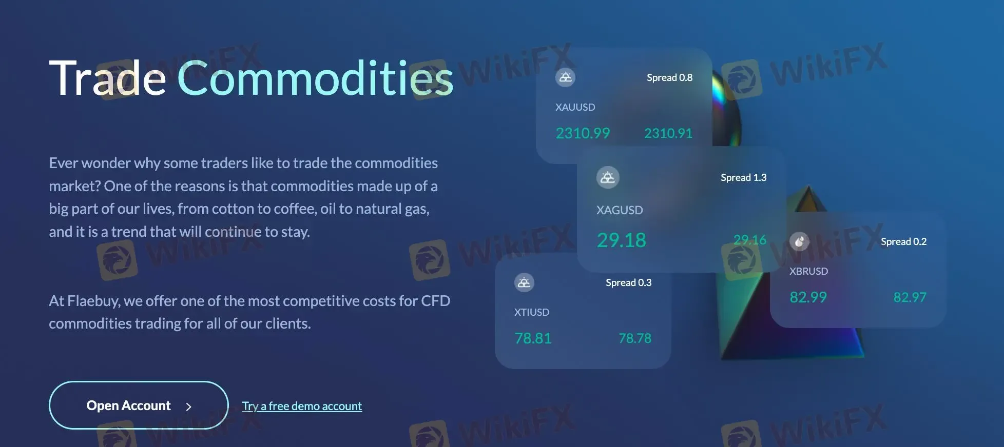 Commodities Commodities