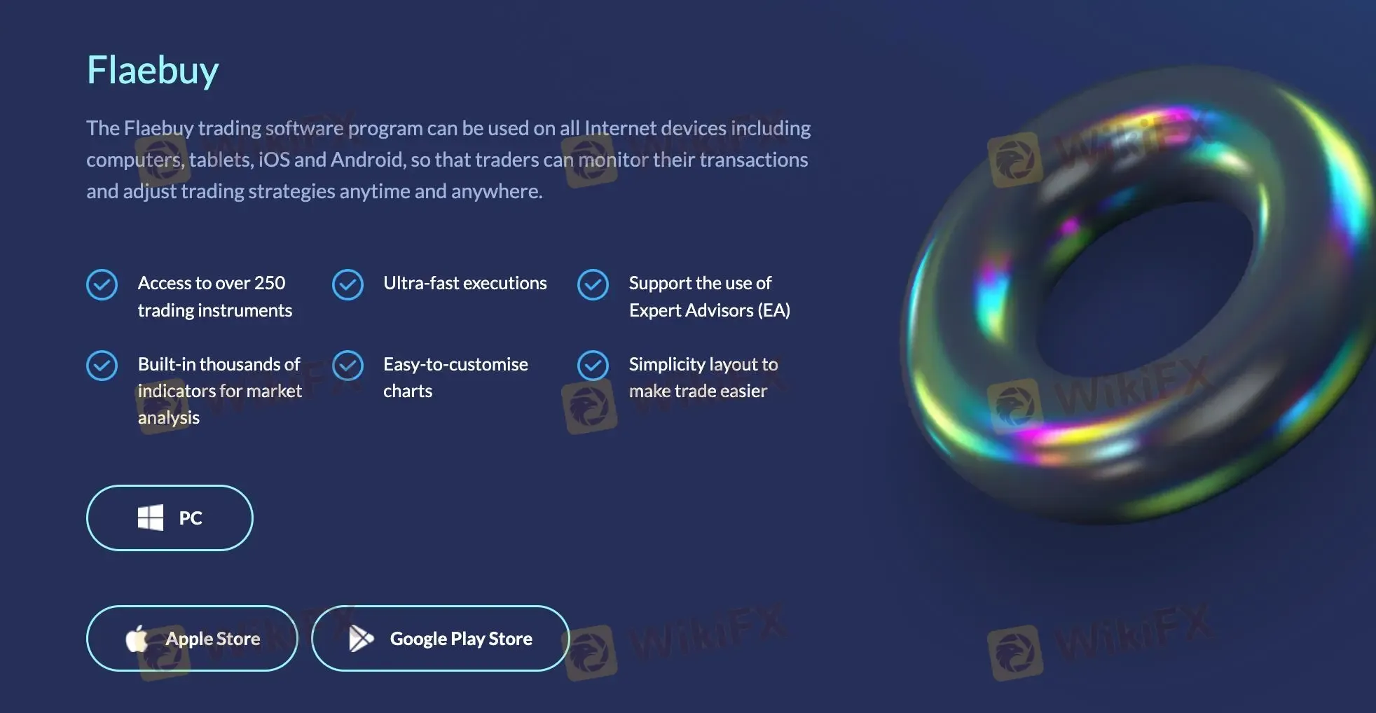 Proprietary platform Proprietary platform