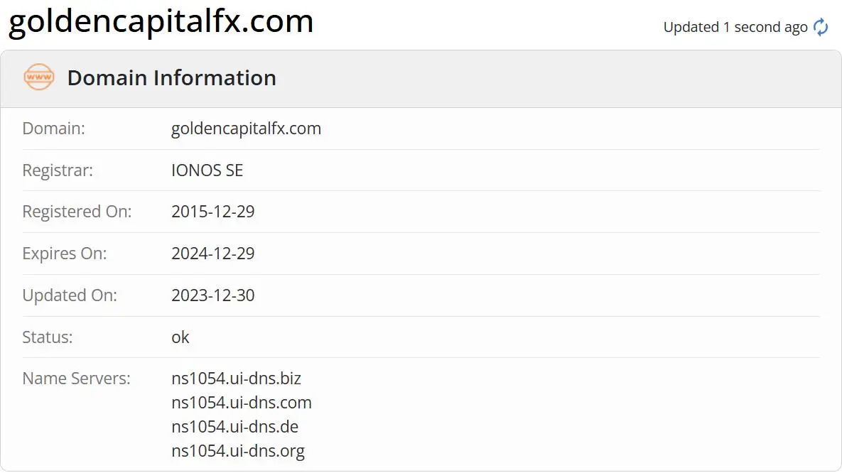 Domain information