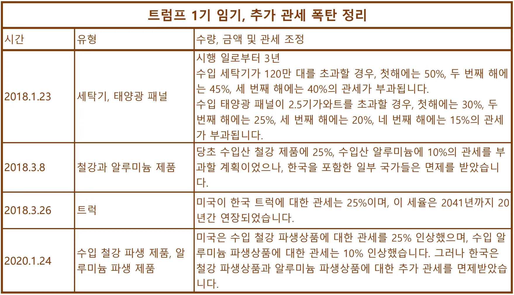 表格-1.png