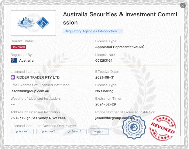 Regulatory Status
