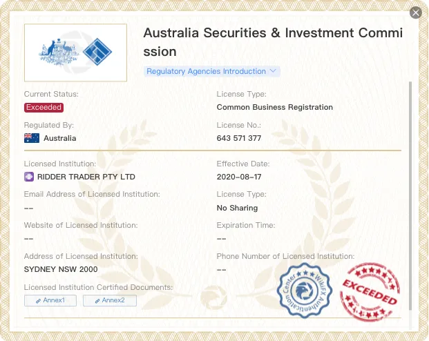 Regulatory Status