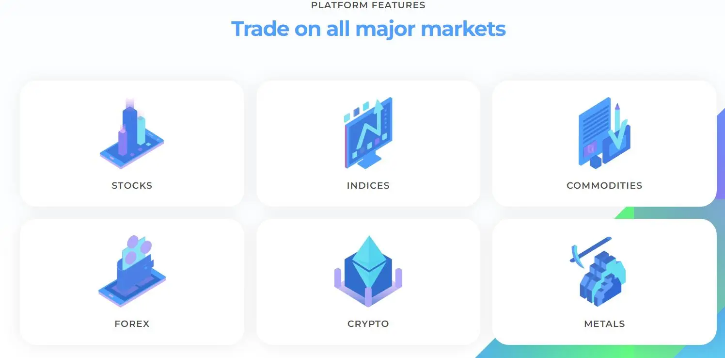 What Can I Trade on Kudotrade?