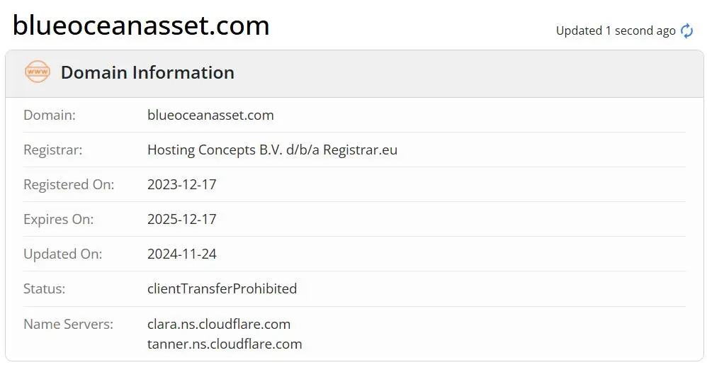 Is BLUEOCEAN ASSET Legit?