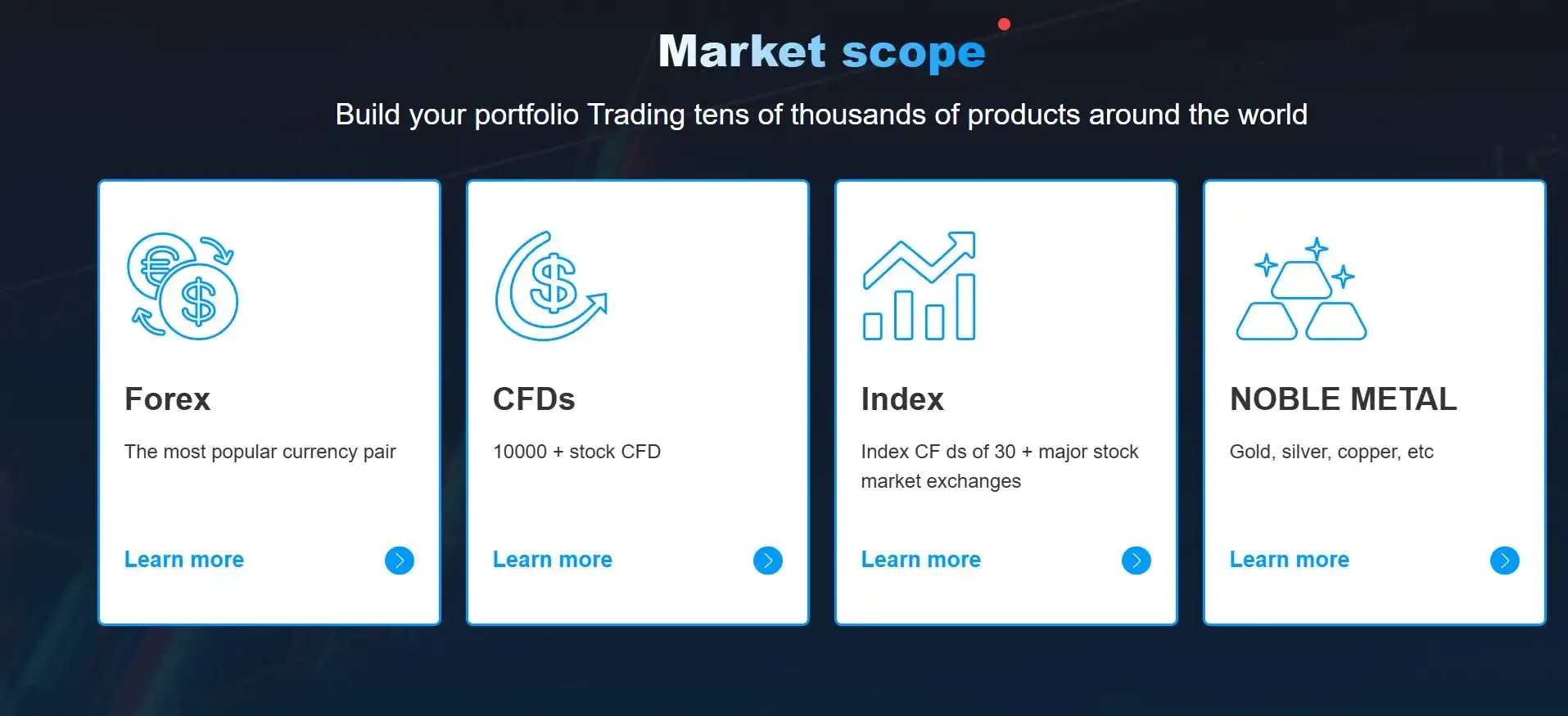What Can I Trade on ISE FX?