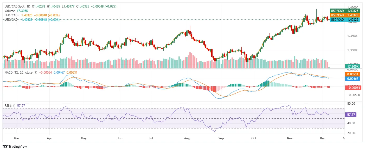 USD-CAD.png USD-CAD.png
