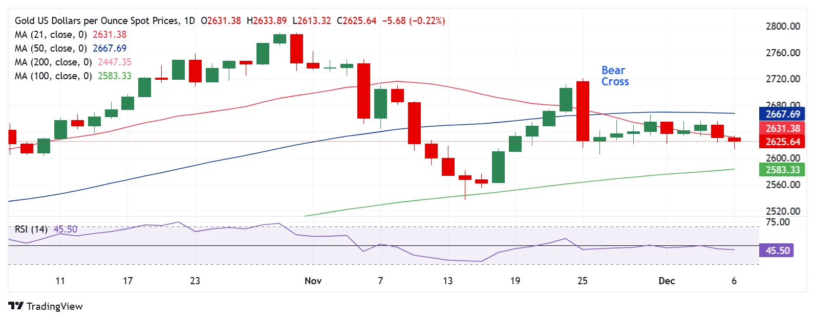XAU-USD.png XAU-USD.png
