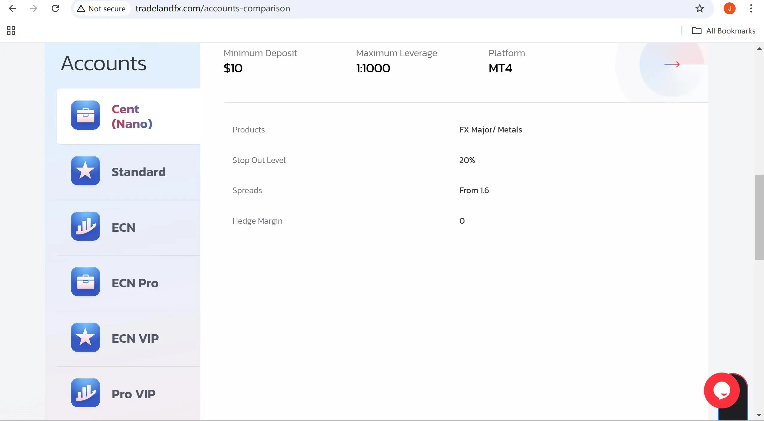 Account comparison Account comparison