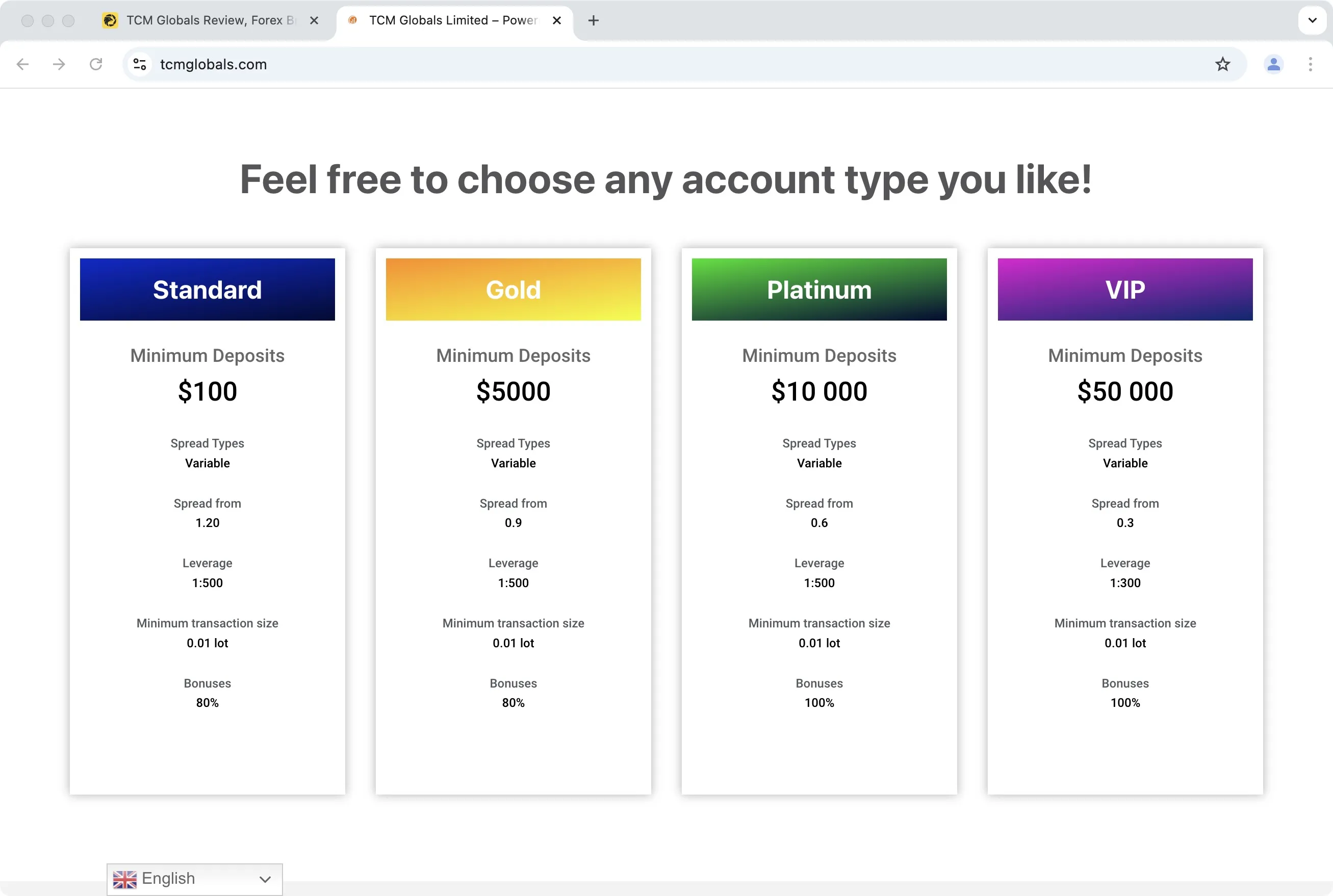 Account Types